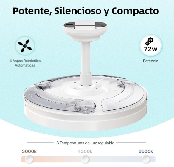 Ventilador de Techo Leduni. Aspas Retráctiles
