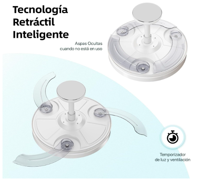 Ventilador de Techo Leduni. Aspas Retráctiles