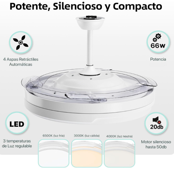 Ventilador de Techo con Aspas retráctiles Leduni