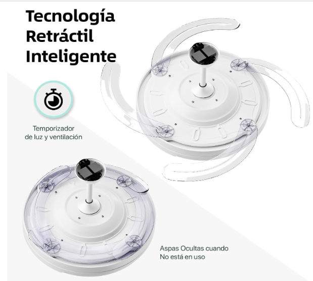 Ventilador de Techo con Aspas retráctiles Leduni